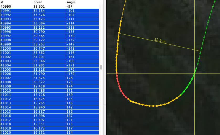 5 Hz 15 knot turn