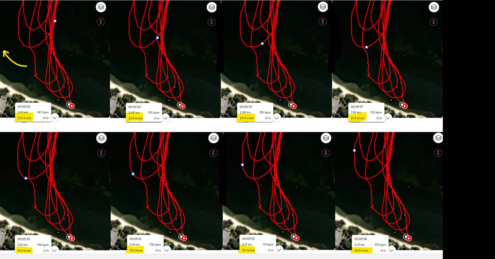 Speed in turns