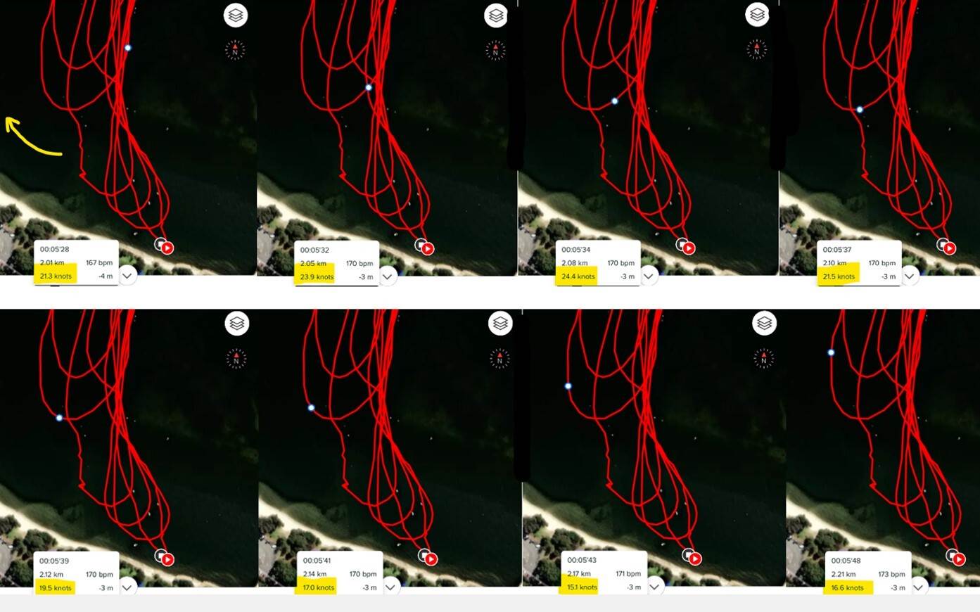Speed in turns