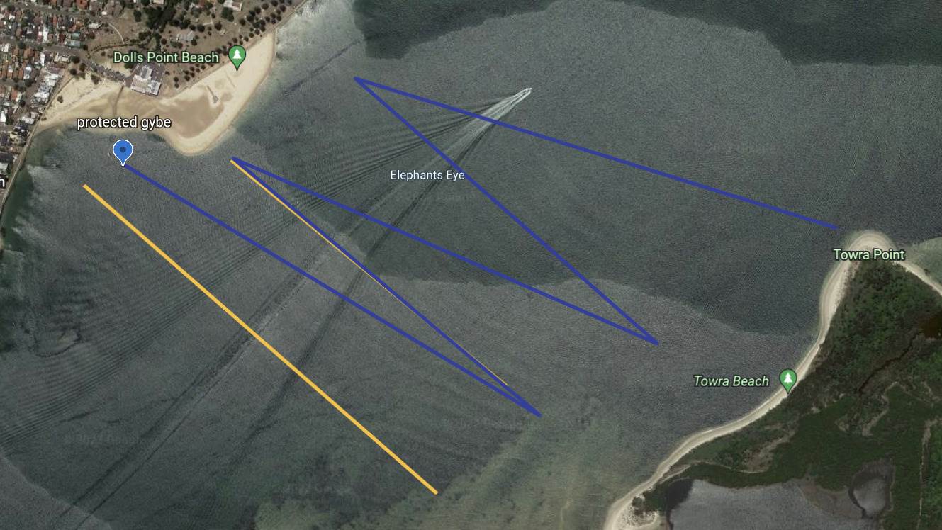 GRSC Slalom  - Fig8 or M