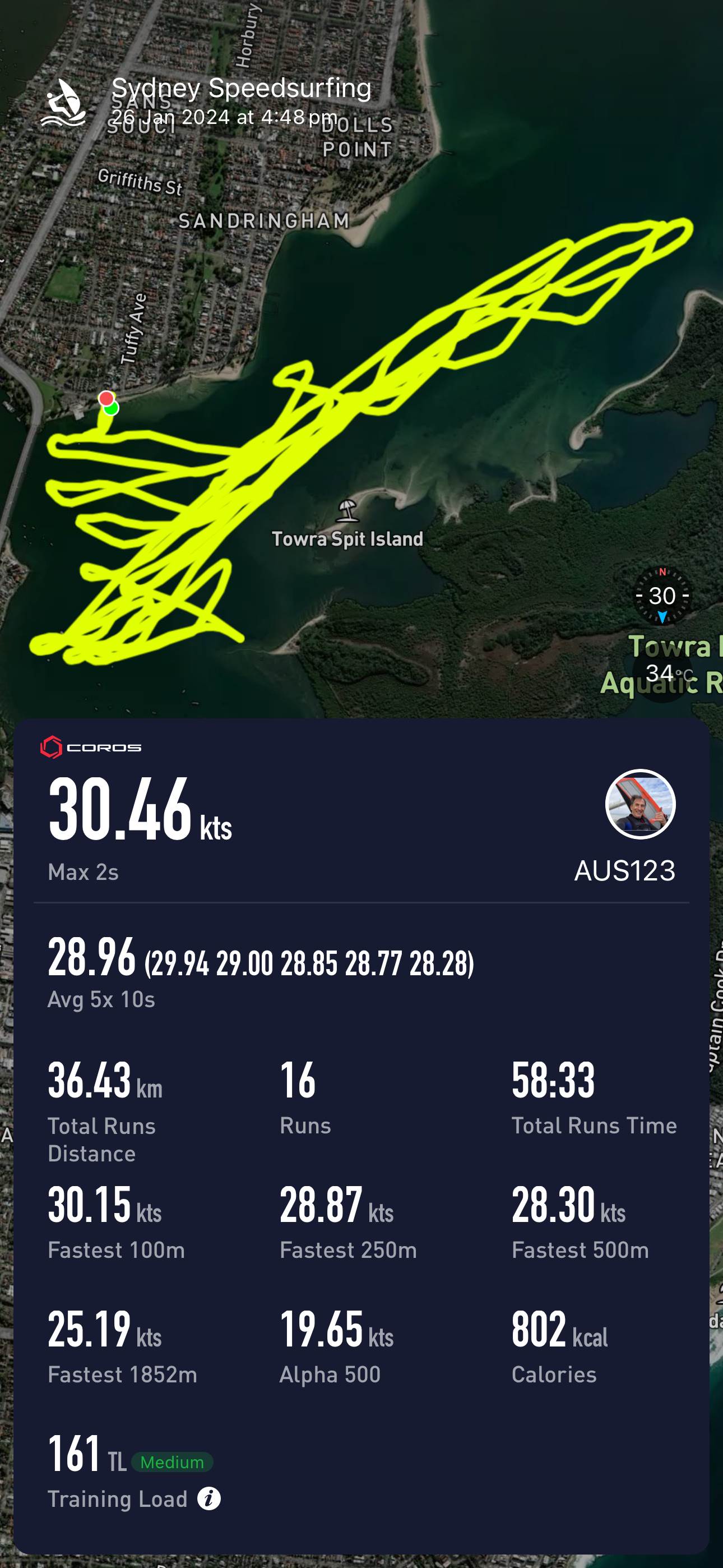 Speed wobbles