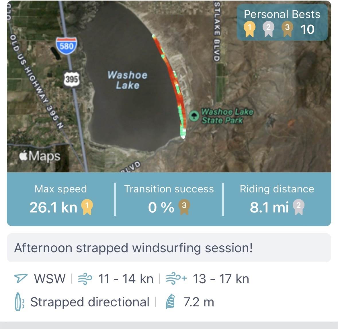 Windsurfing Washoe Lake