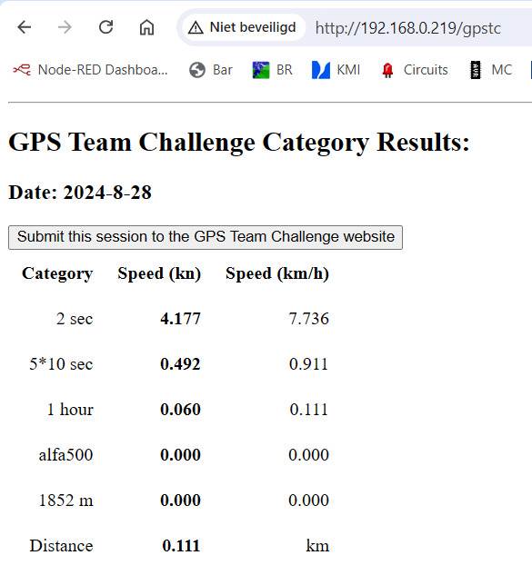 GPSTCupload