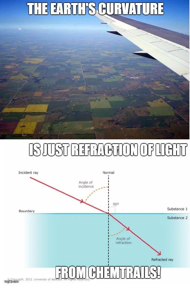 17 Flat Earth Proofs That Will Convert You