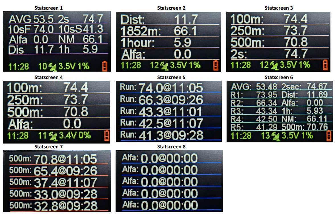StatTdisplay