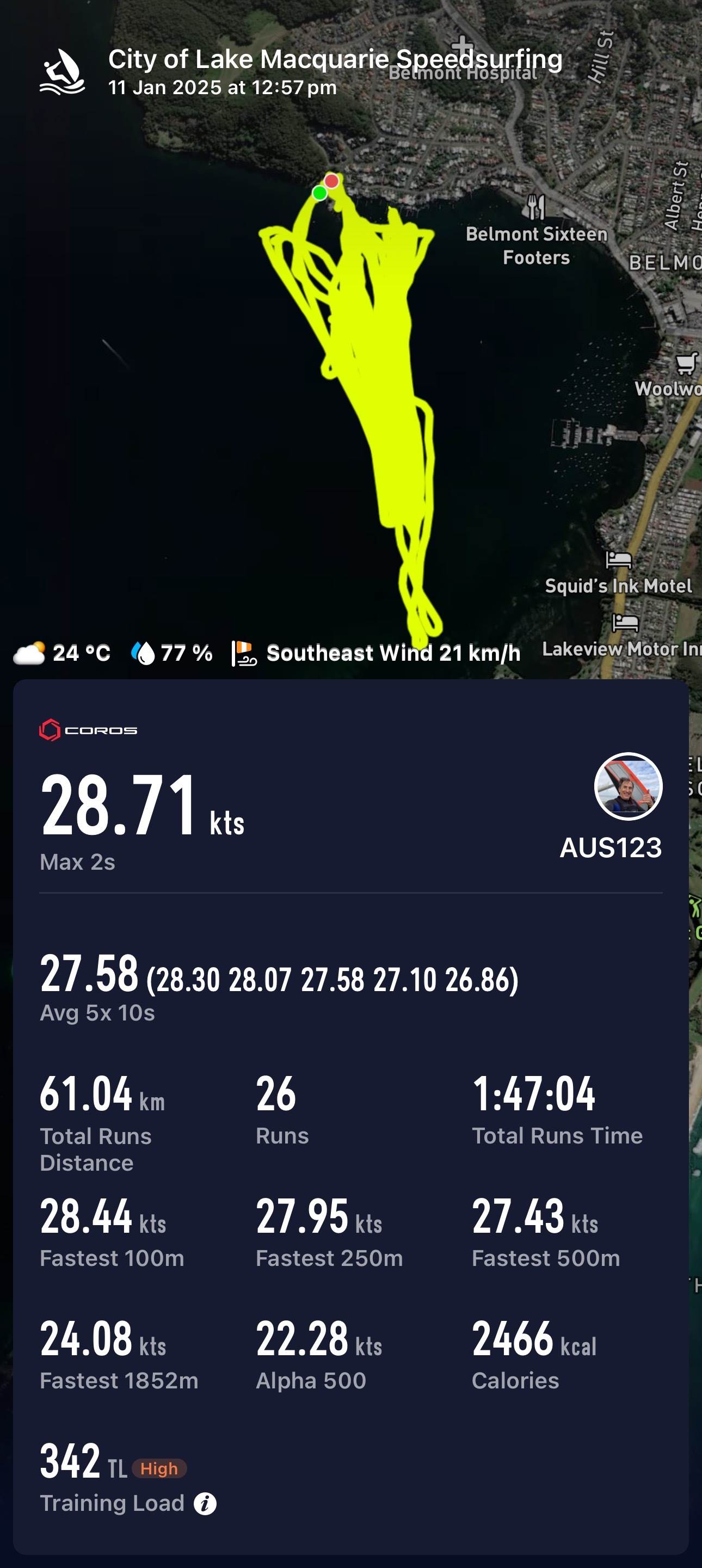 WNSW slalom series