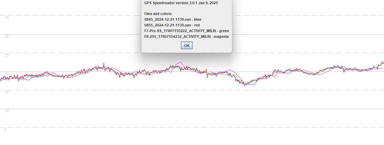 speedreader