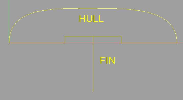 Tunnel Hull Profile
