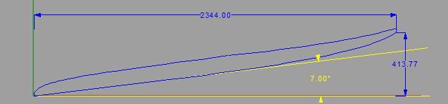 Planning Angle (2)