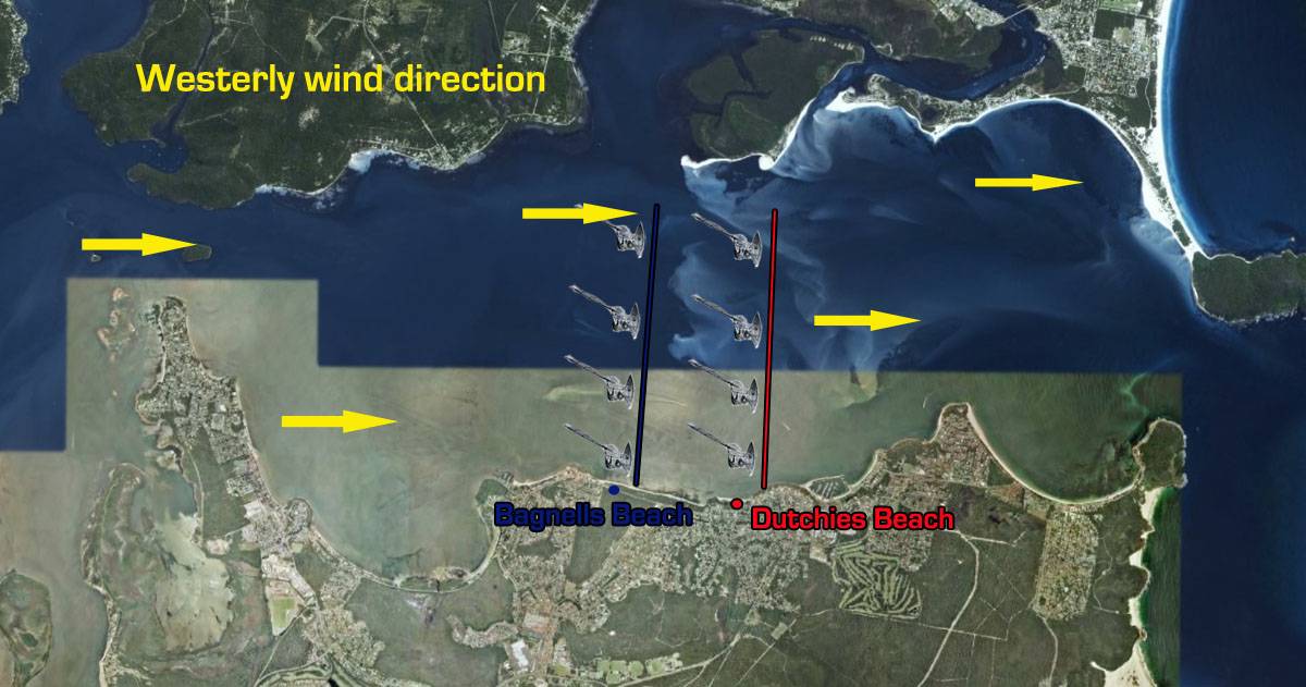 Westerly wind Options