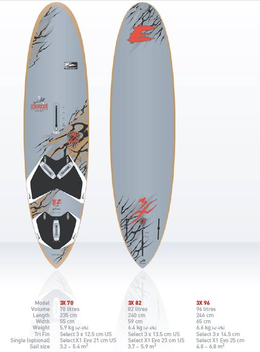 Exocet 2010