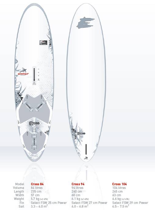 Exocet 2010
