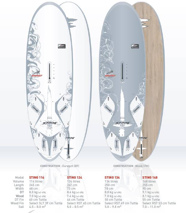 Exocet 2010
