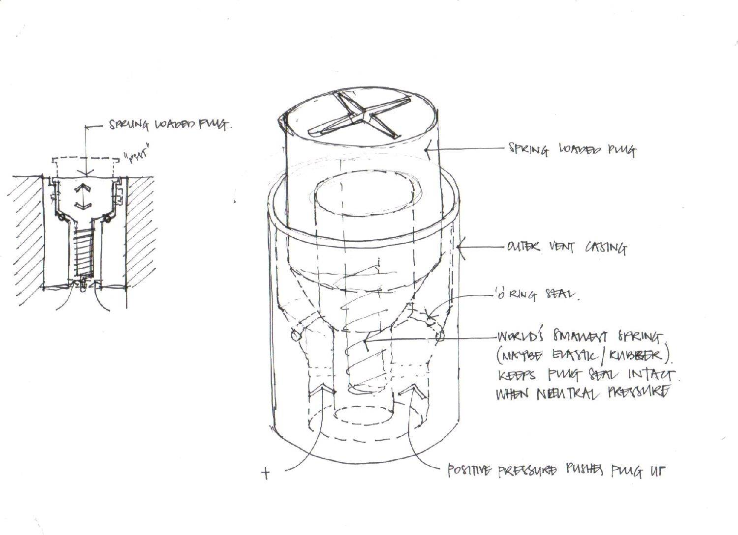 Vent plug idea