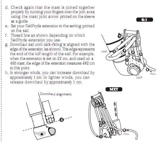 rigging