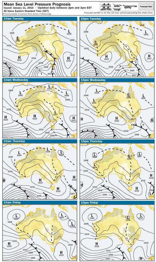 finally the bom get it right