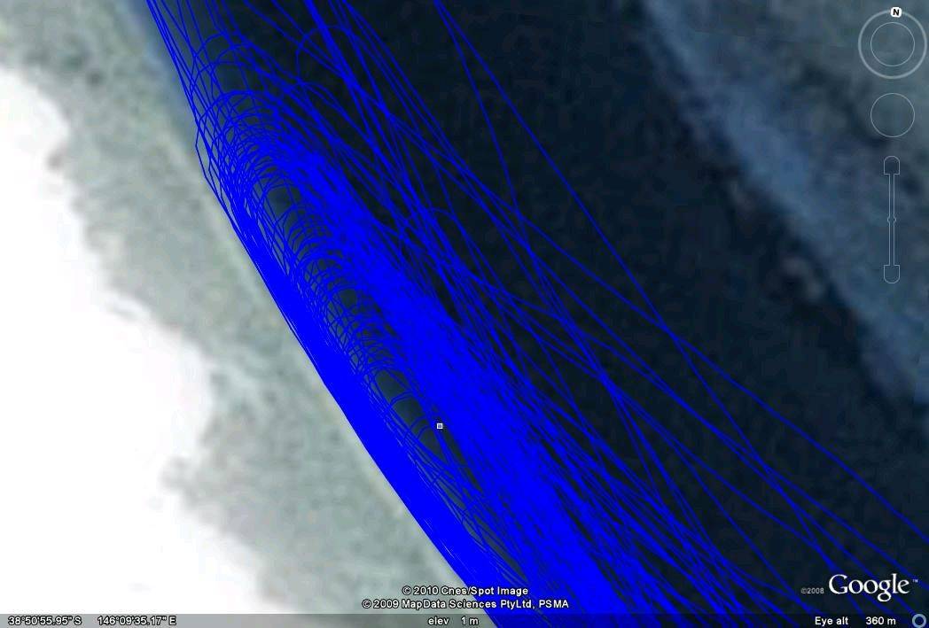 distance day 18-10-01