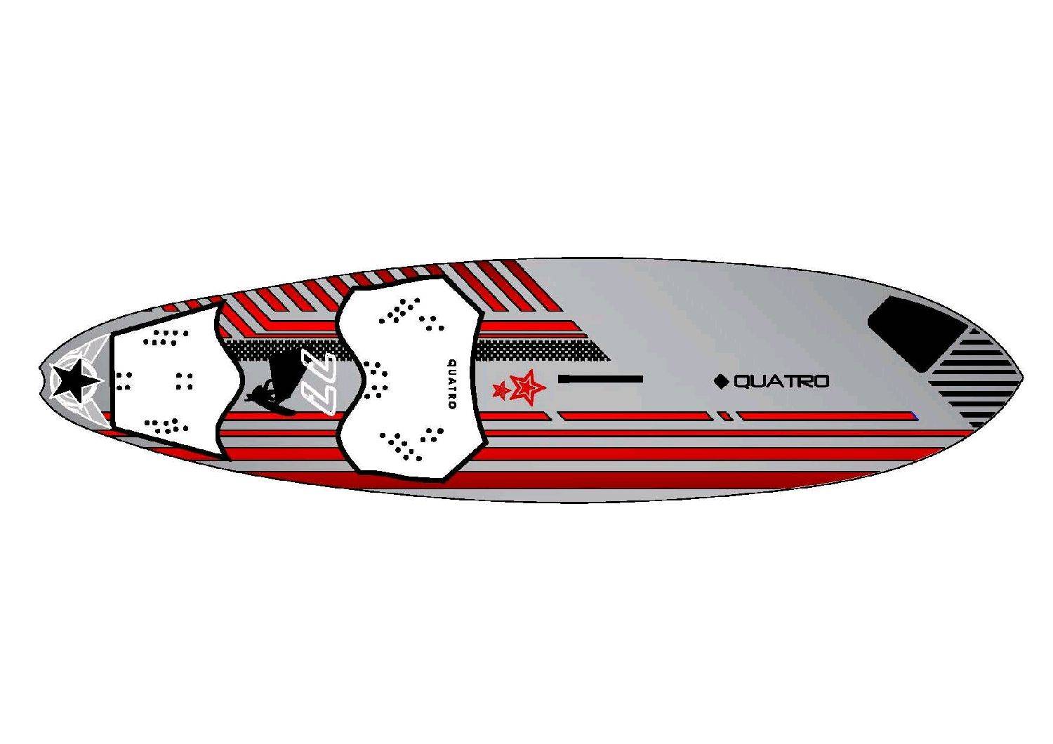 board2 Model (V2)