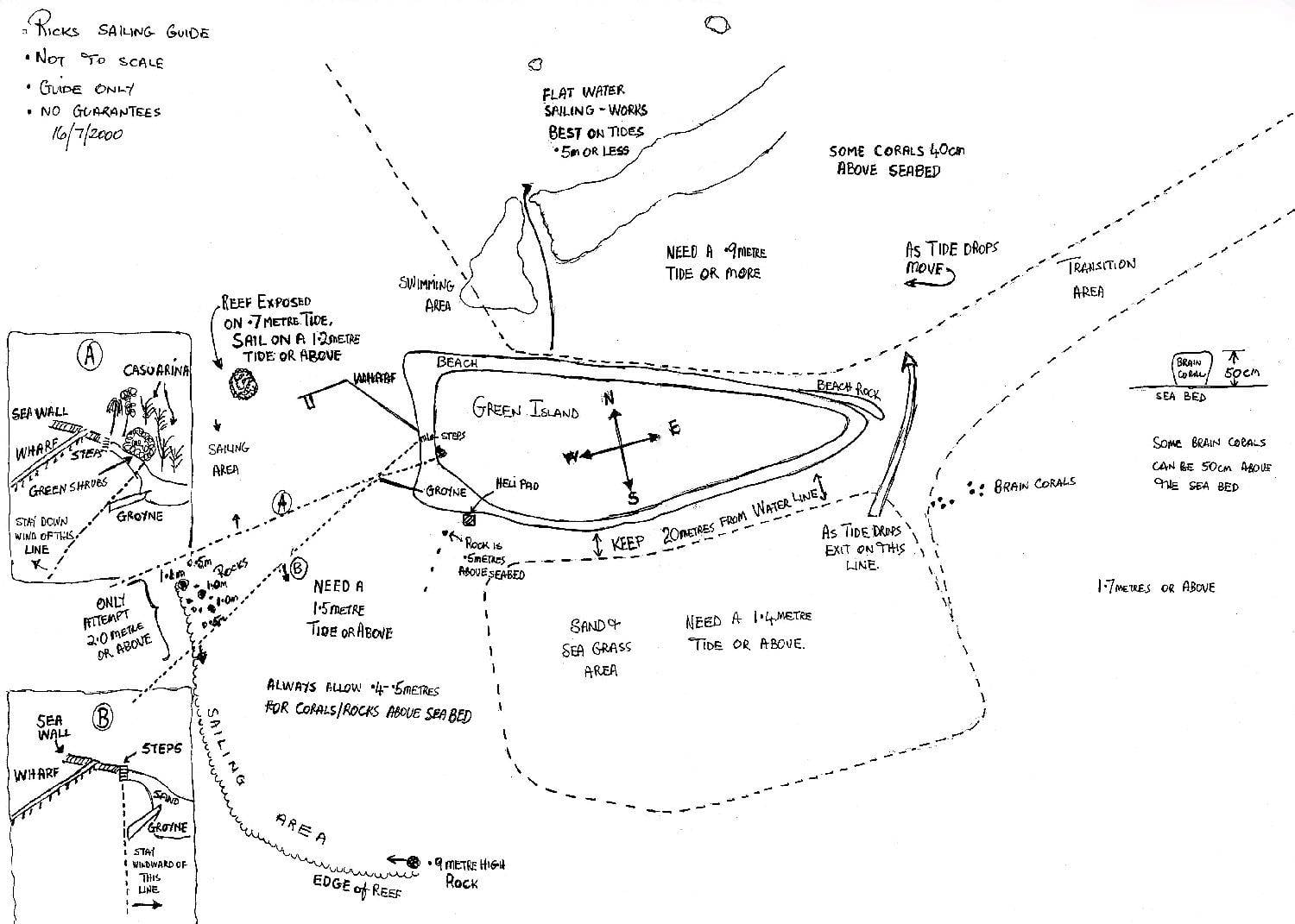 Rick's Mud Map