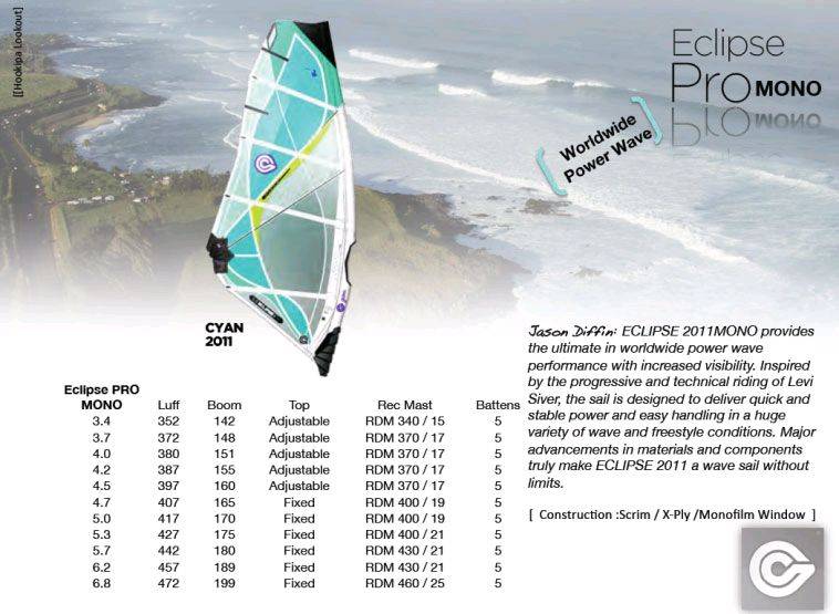 Goya 2011 Sails Eclipse Mono 01