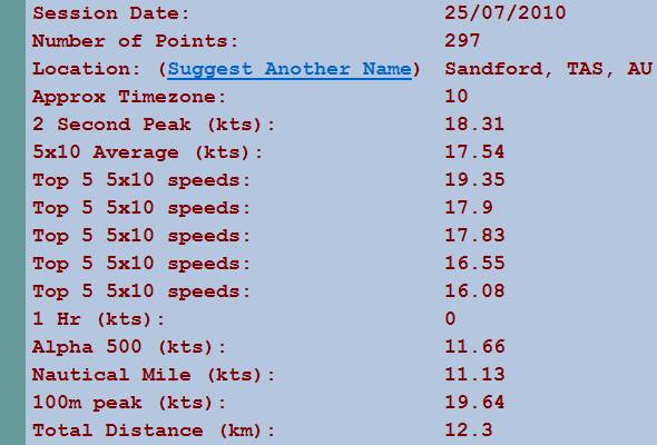 speed1