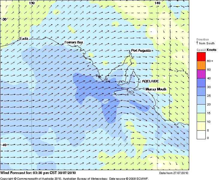 Forecast1