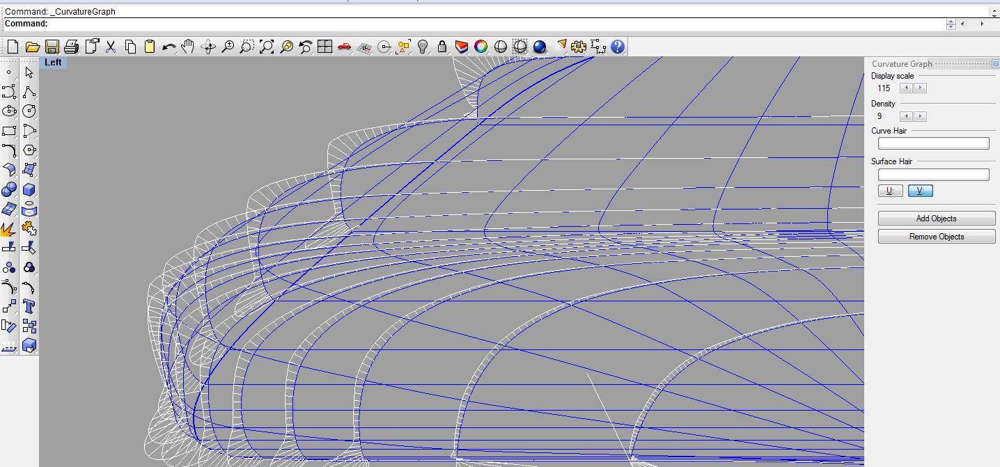 curve-analyse