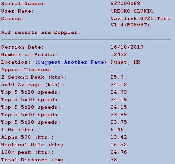 warrior log 16 10