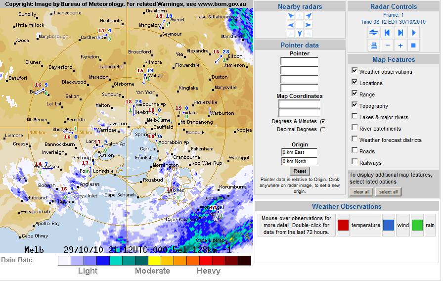 radar