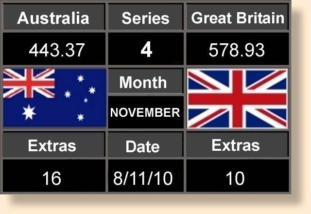 Scoreboard Four 8-11-10