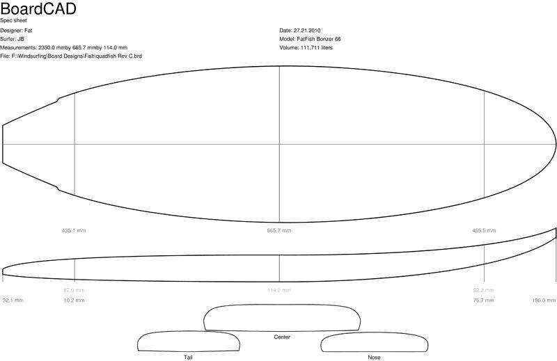 Bonzer Fish