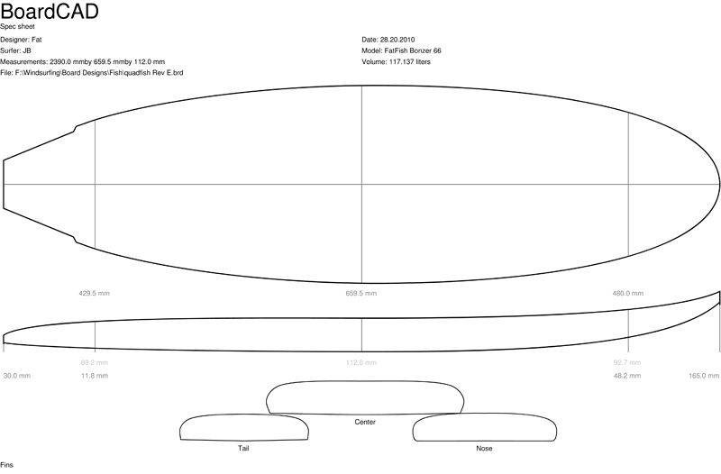 Bonzer Fish