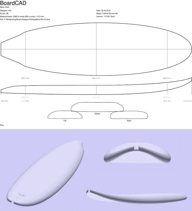 fish-f5-sheet