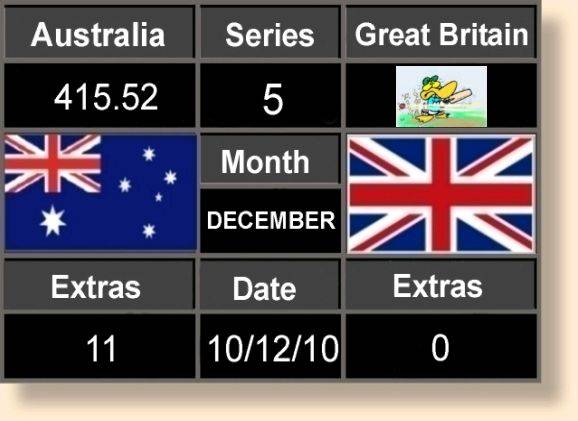 Scoreboard Five  b 10-12-10