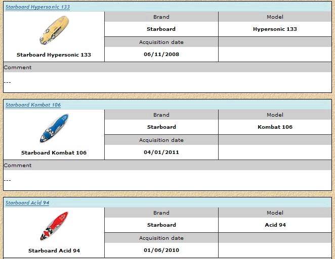 My boards