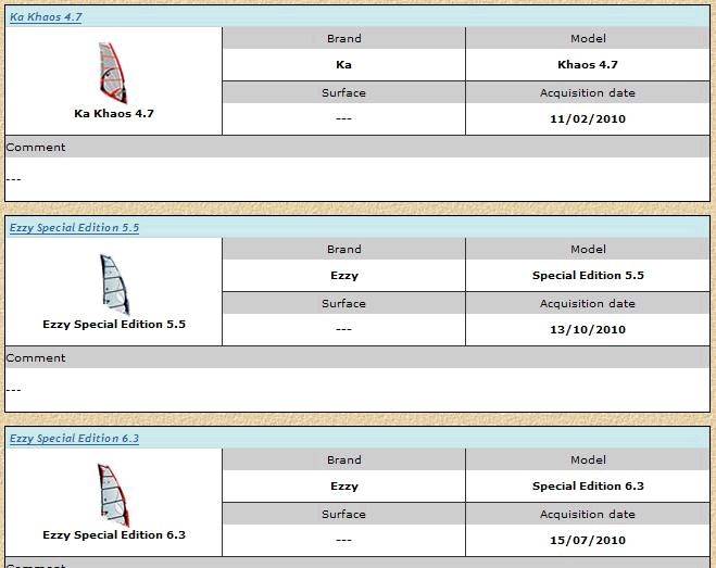 My sails
