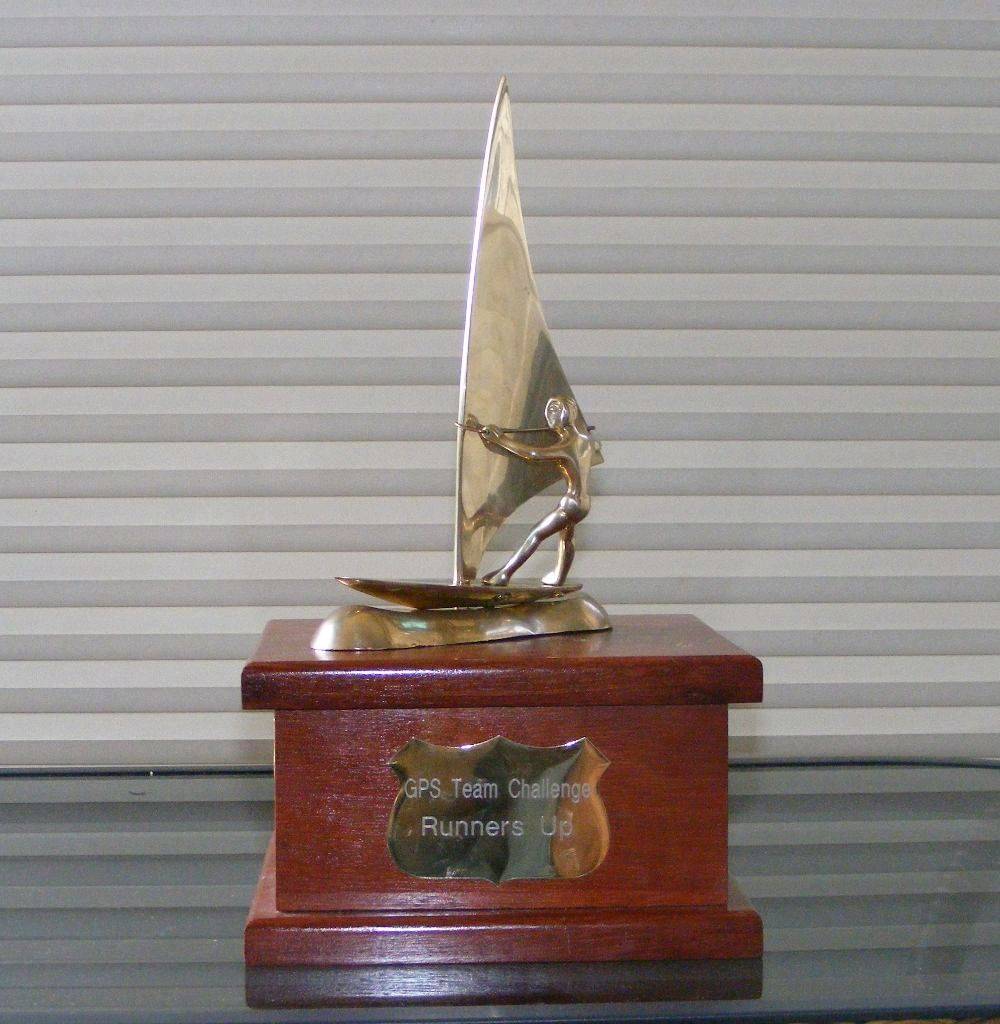 Winning Prize for GTC Runners Up