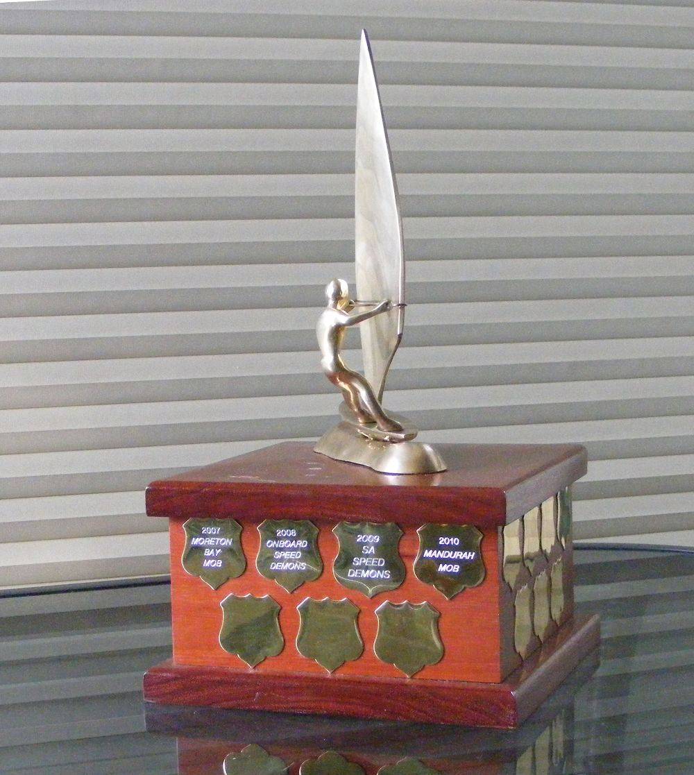 Winning Prize for GTC Runners Up