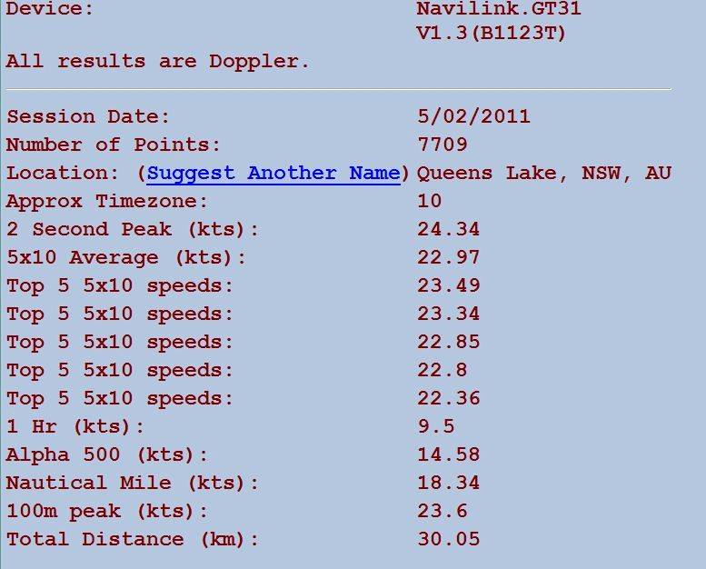 Q-Lake
