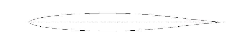 eppler foil