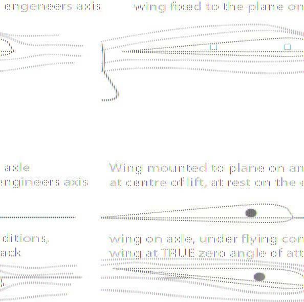wingswings
