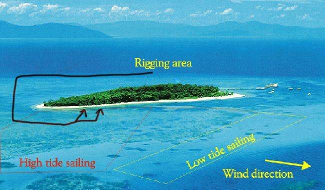 Green Island Info