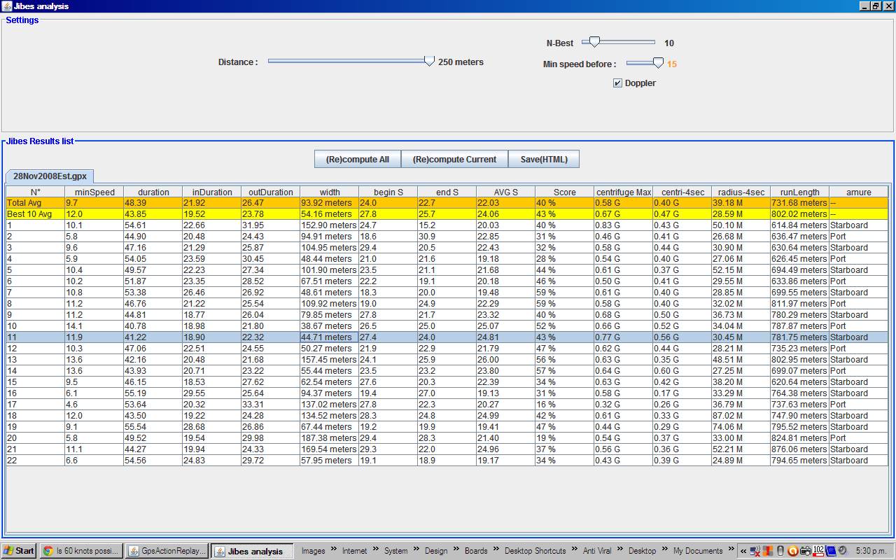 GPSar Ver 5.0 gybe analysis