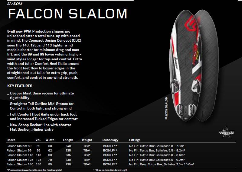 Fanatic 2012 Falcon 01