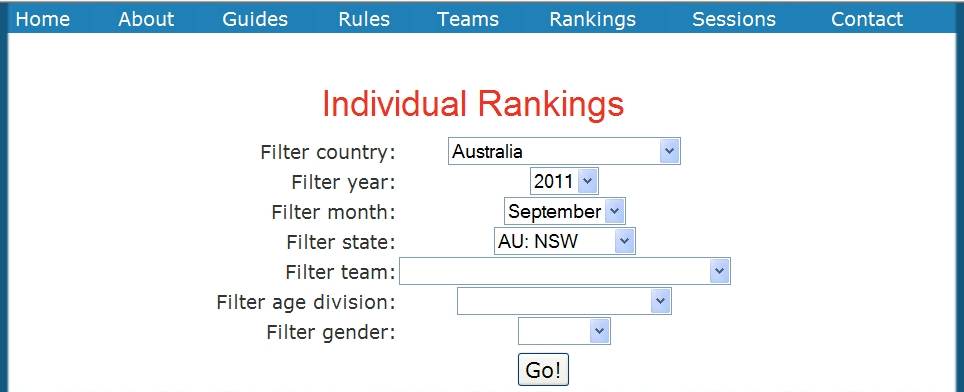 NSW Rankings Sept A