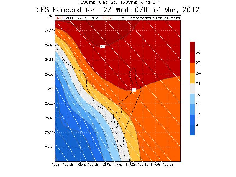 1000mb winds 19153