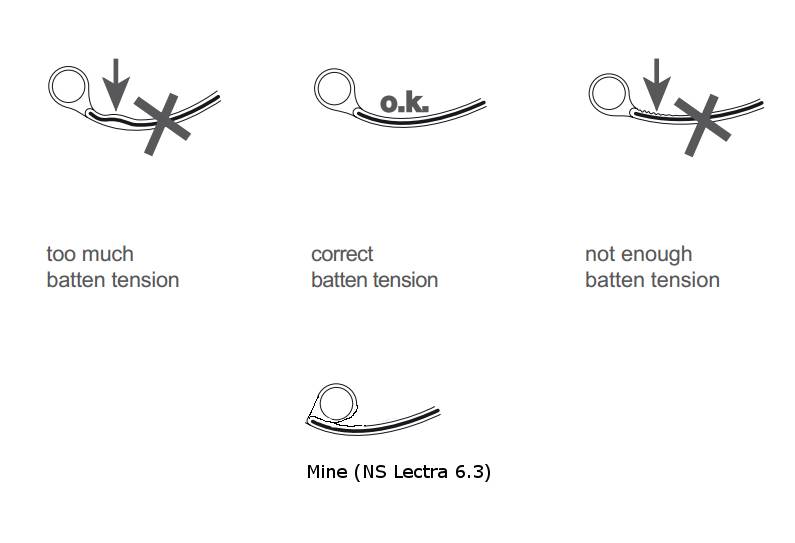 tension2