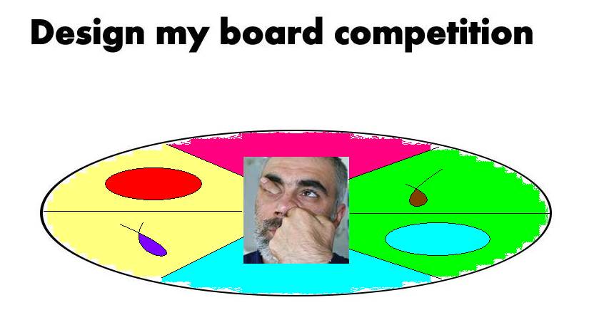 Board