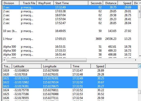 realspeed