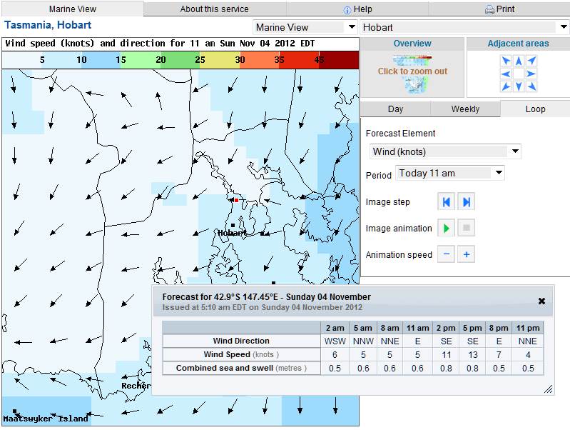 DE Forecast